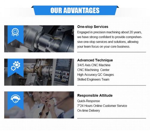 Dernières nouvelles de l'entreprise De Prototype à la Production : Naviguer l'Usinage CNC de l'Aluminium